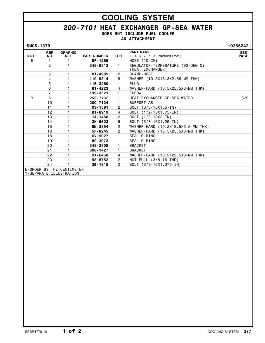 diagram 12