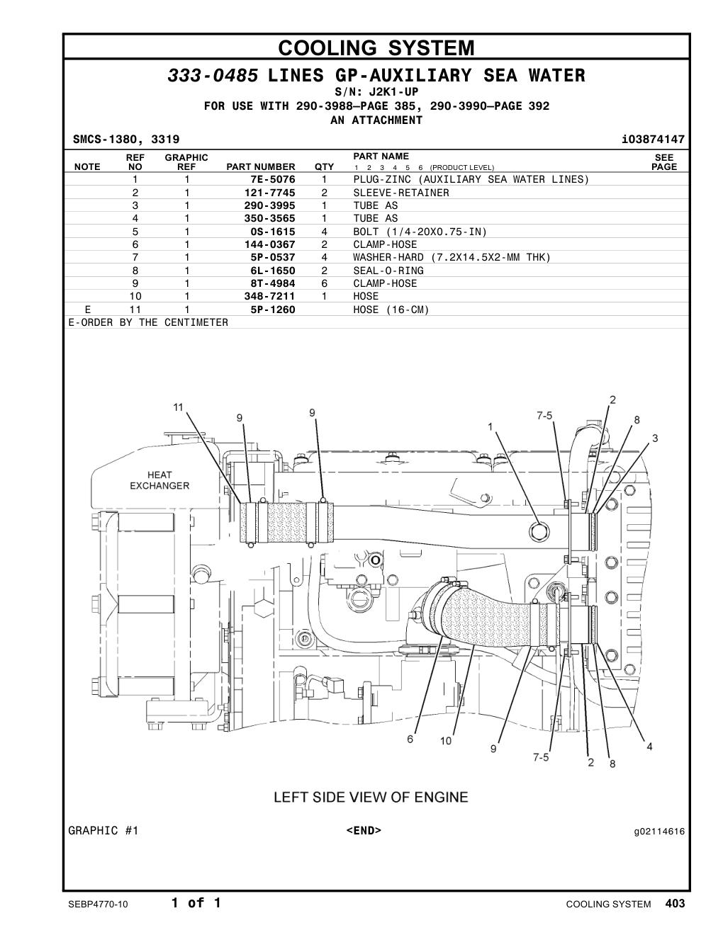 7E-5076 PLUG-ZINC (AUXILIARY SEA WATER LINES) · S/N J2K1-UP CAT parts manual diagram
