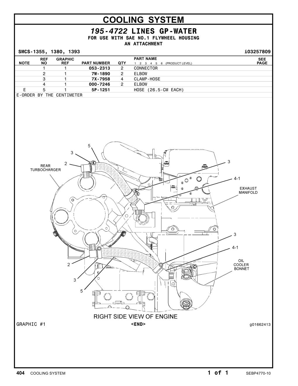 diagram 8