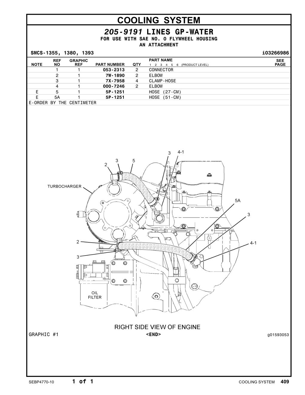 diagram 9