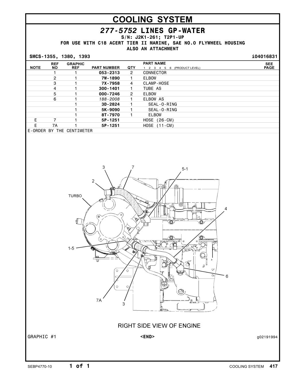 diagram 10