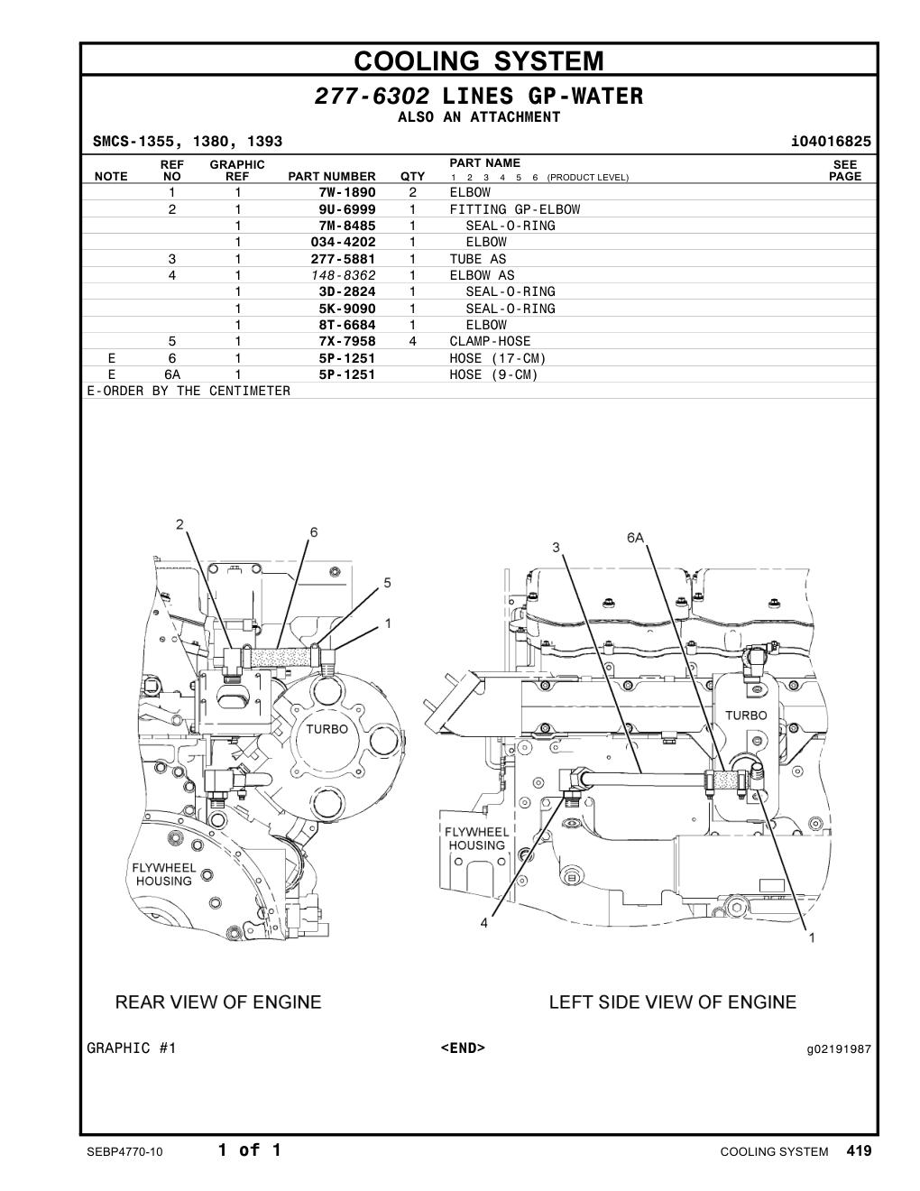 diagram 7