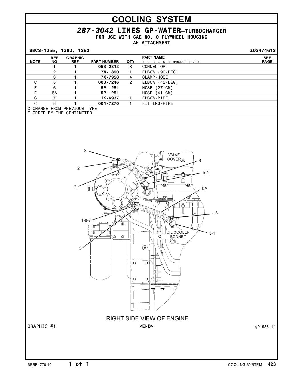 diagram 12
