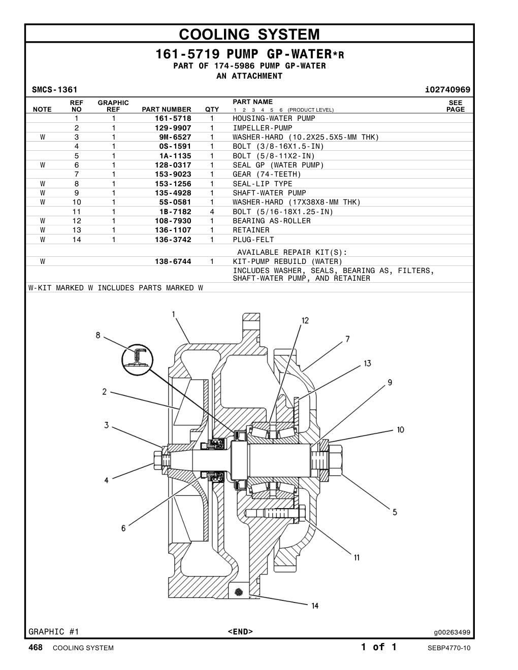 diagram 6