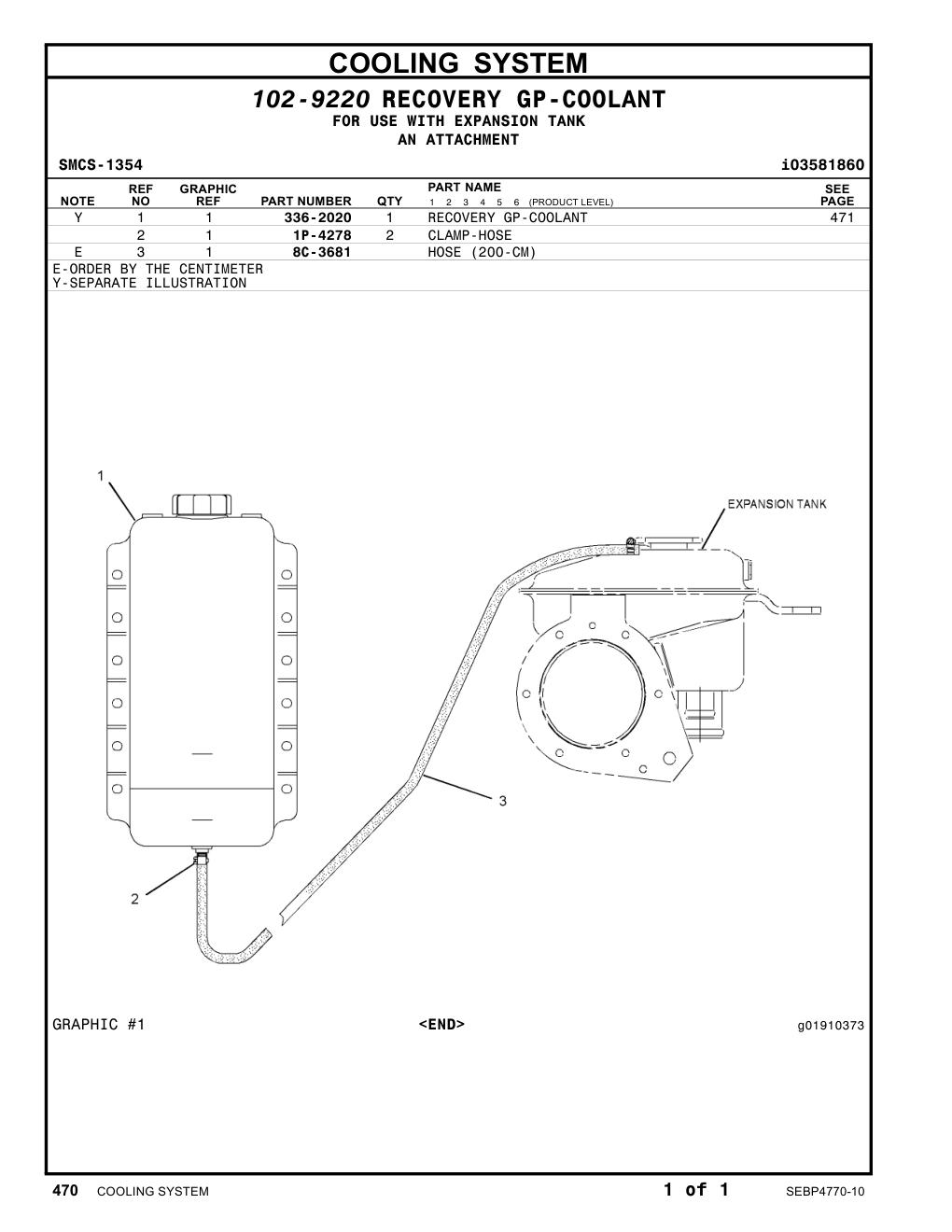 336-2020 - RECOVERY GP-COOLANT