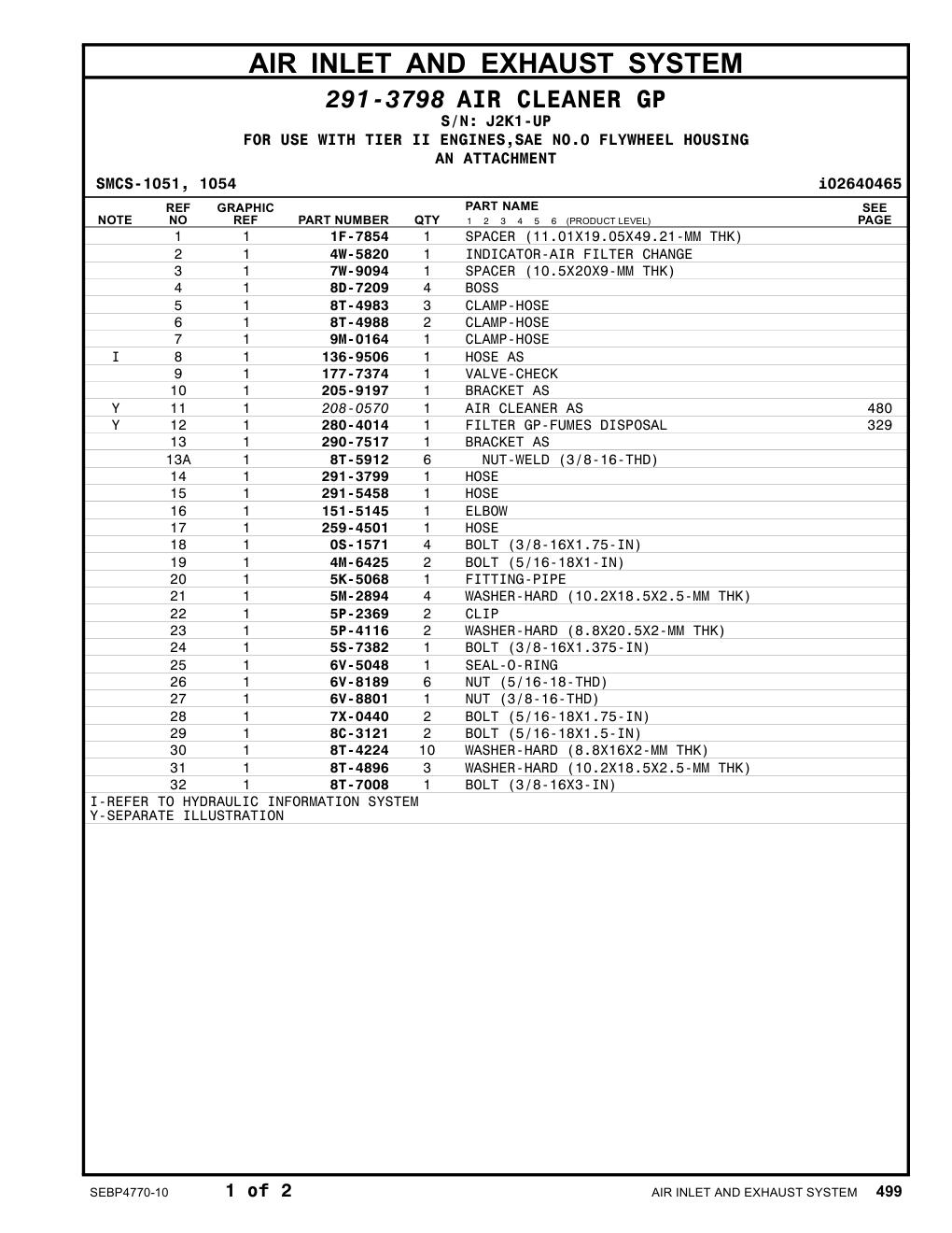 diagram 5