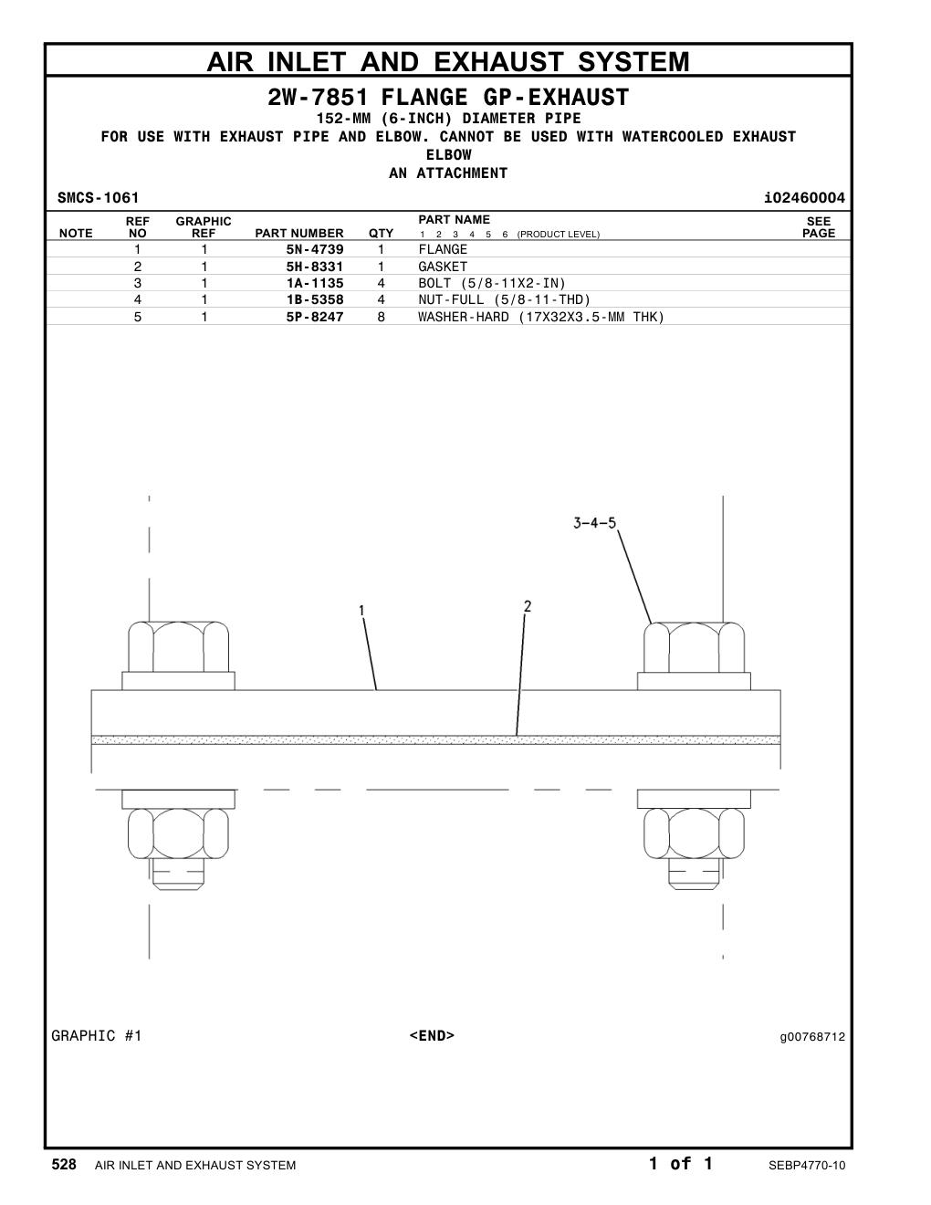 diagram 10