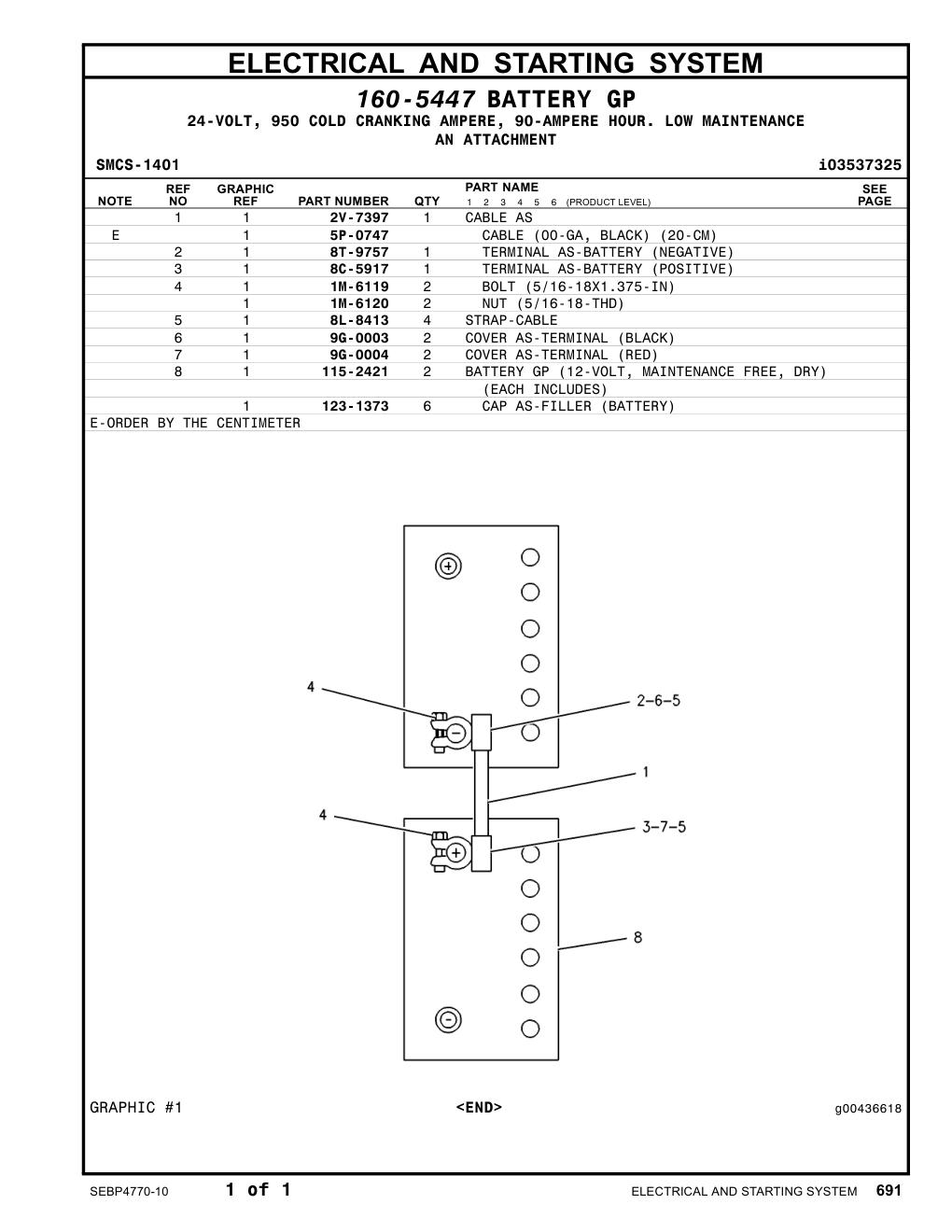 diagram 7