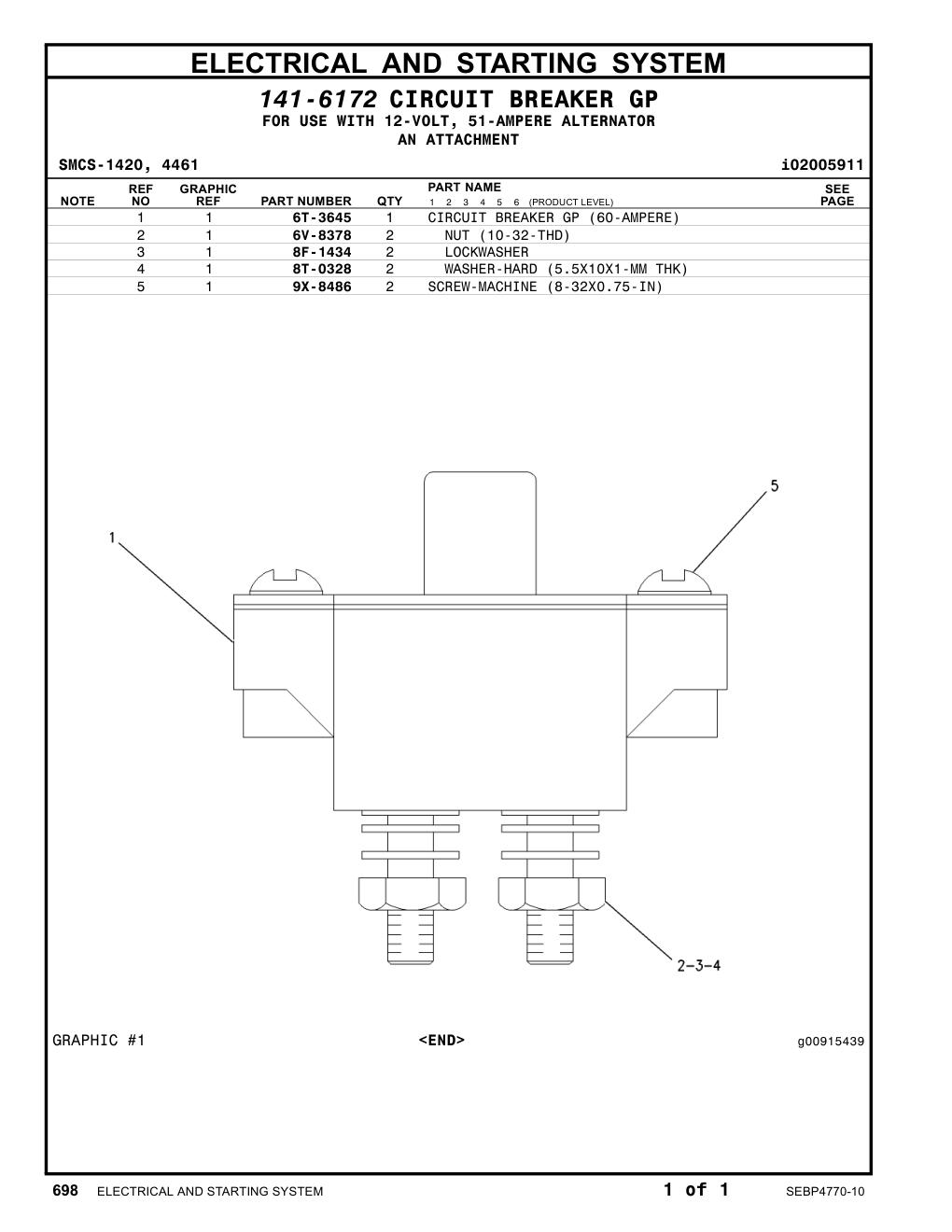 9X-8486 - SCREW-MACHINE (8-32X0.75-IN)