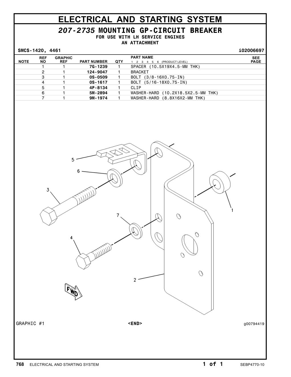diagram 7