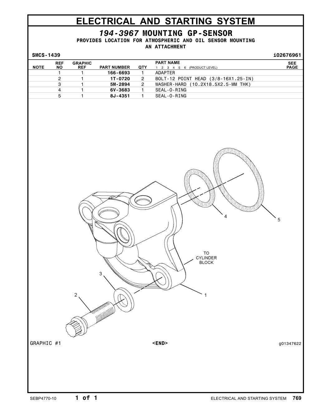 diagram 9