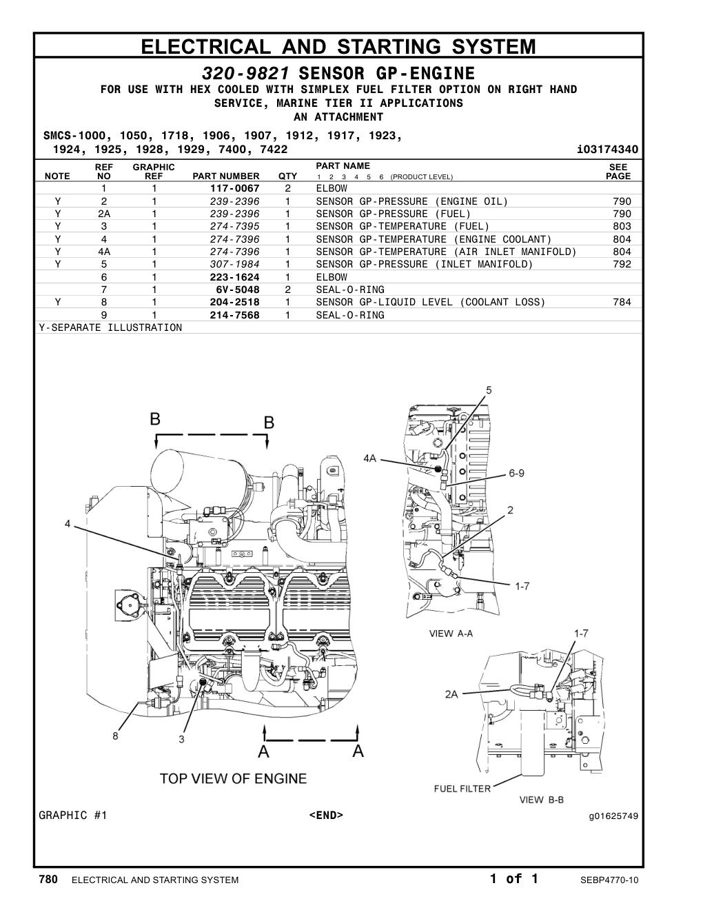 diagram 5