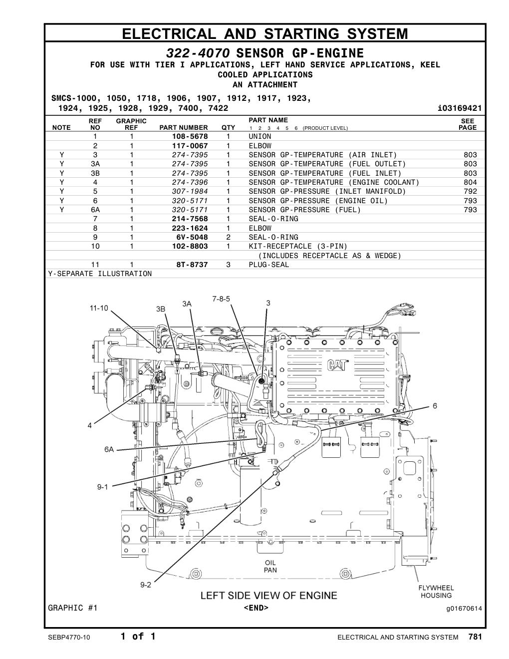 diagram 6