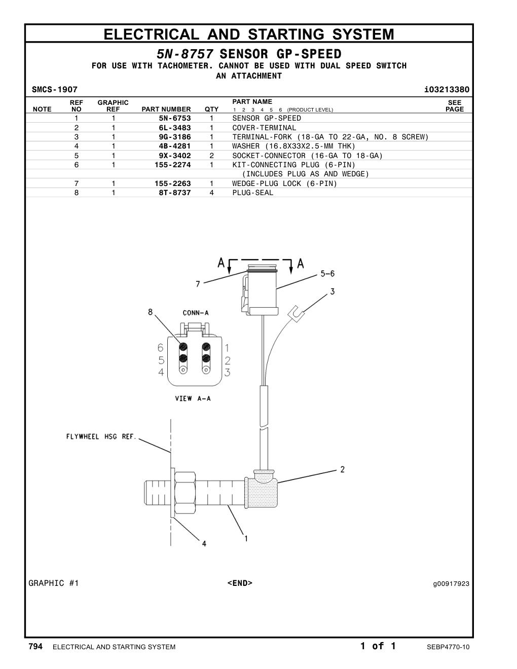 diagram 5
