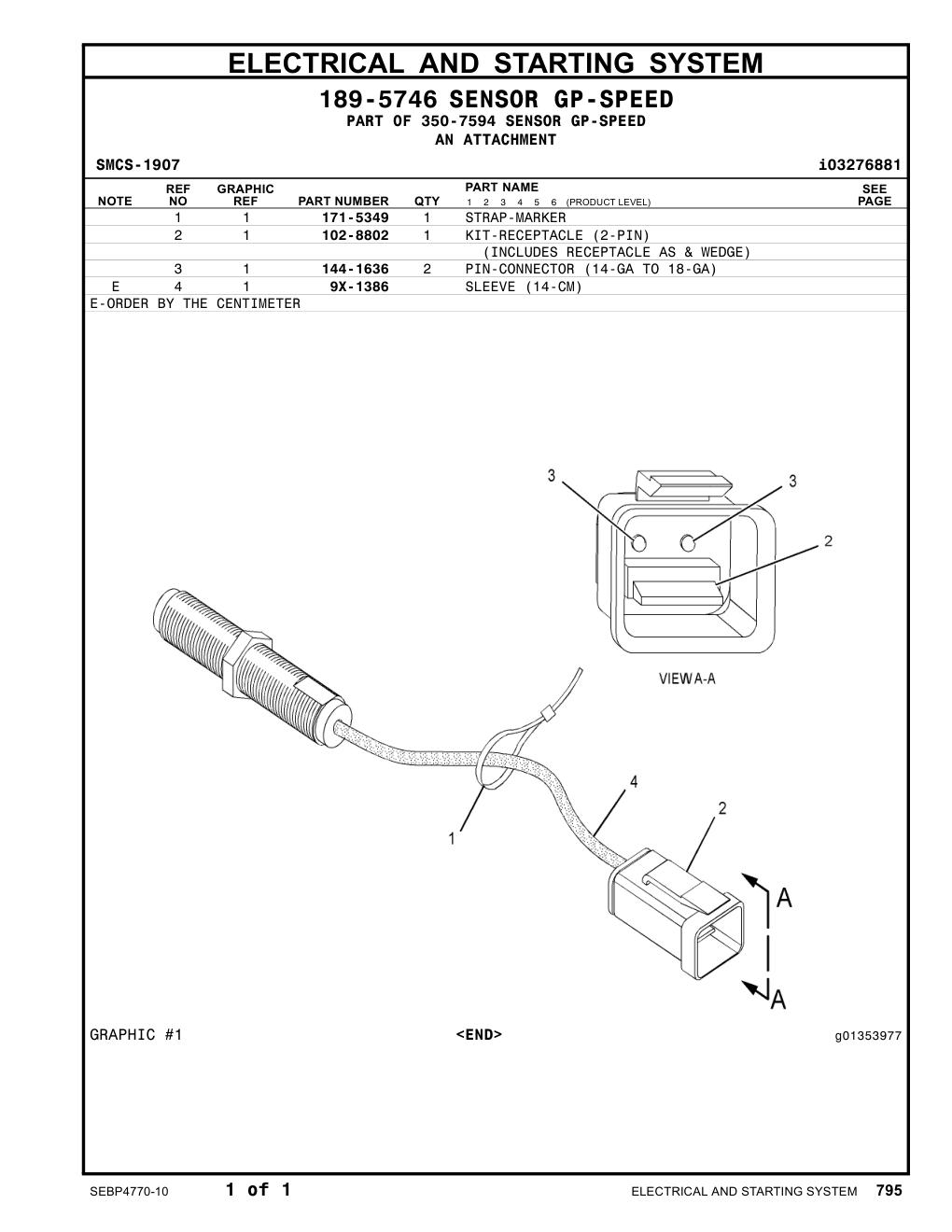 diagram 7