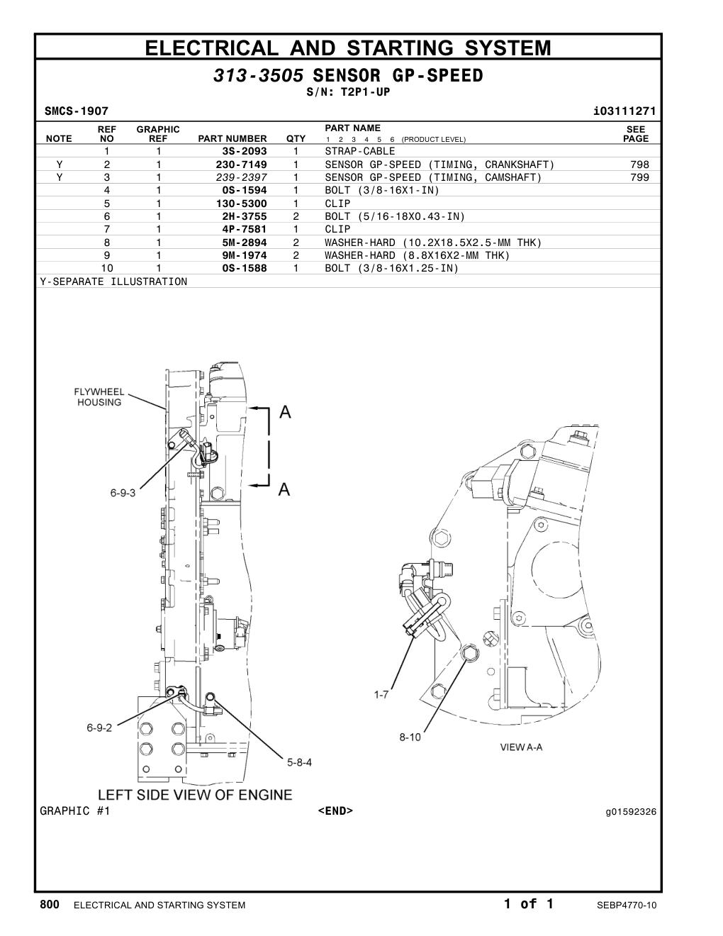 diagram 9