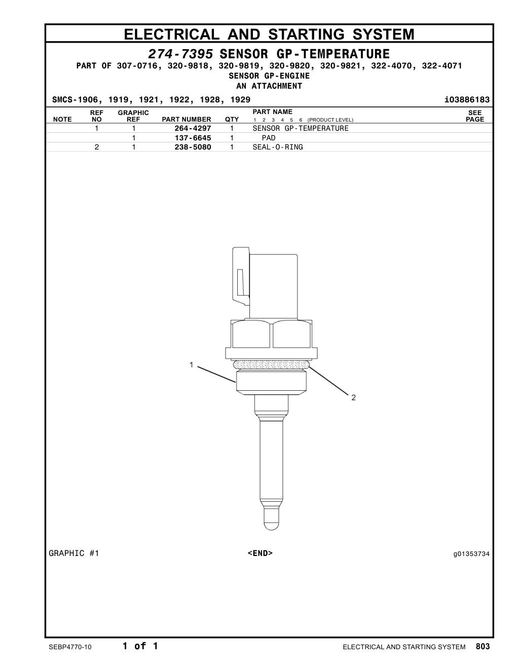 diagram 7