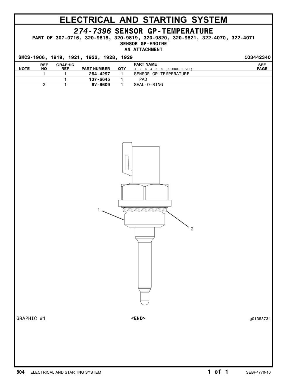 diagram 8