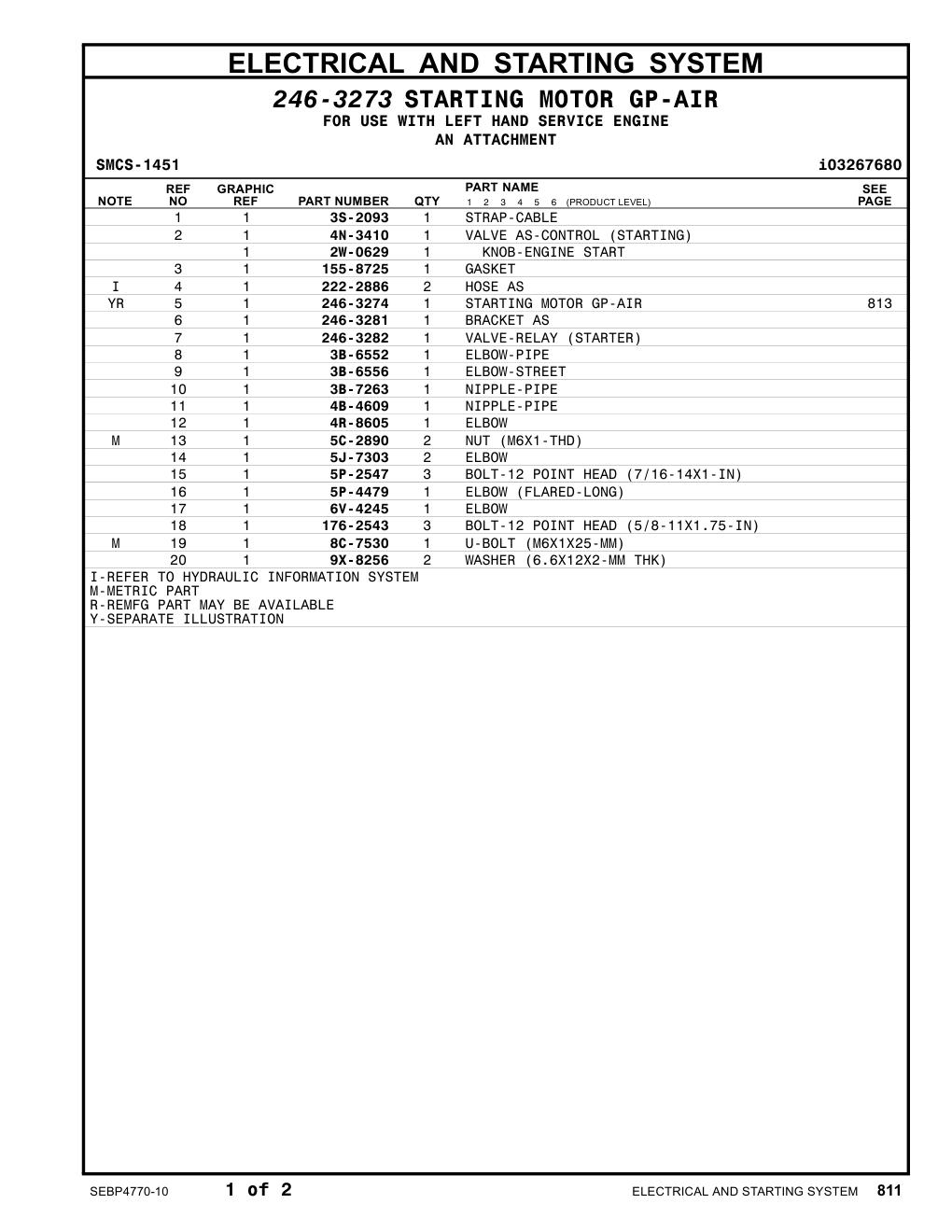 4B-4609 NIPPLE-PIPE CAT parts manual diagram