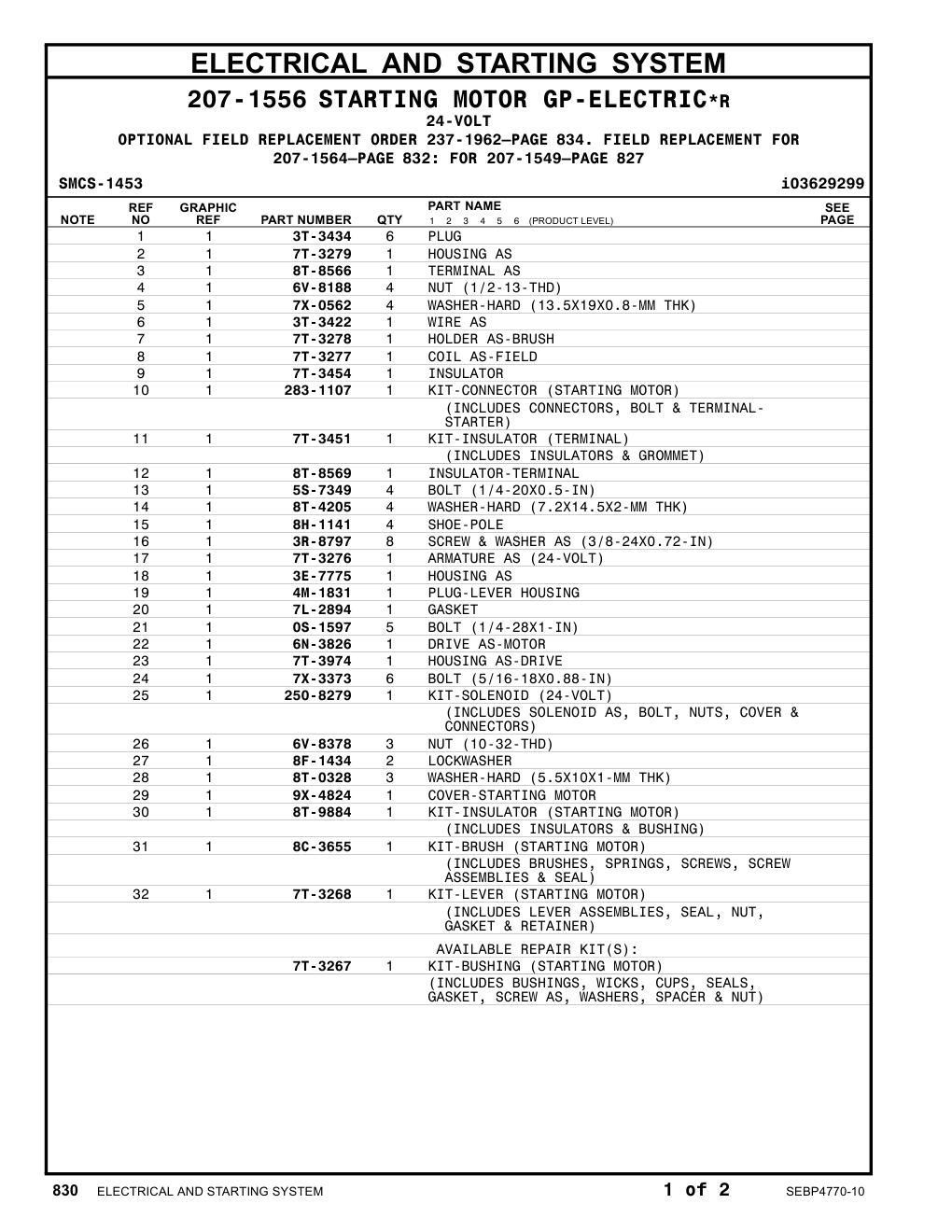 250-8279 - KIT-SOLENOID (24-VOLT)