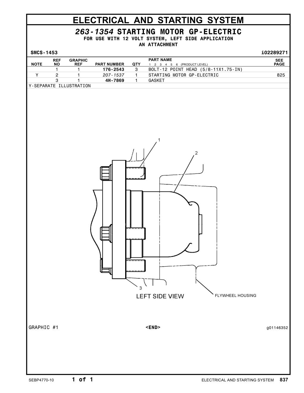 diagram 9
