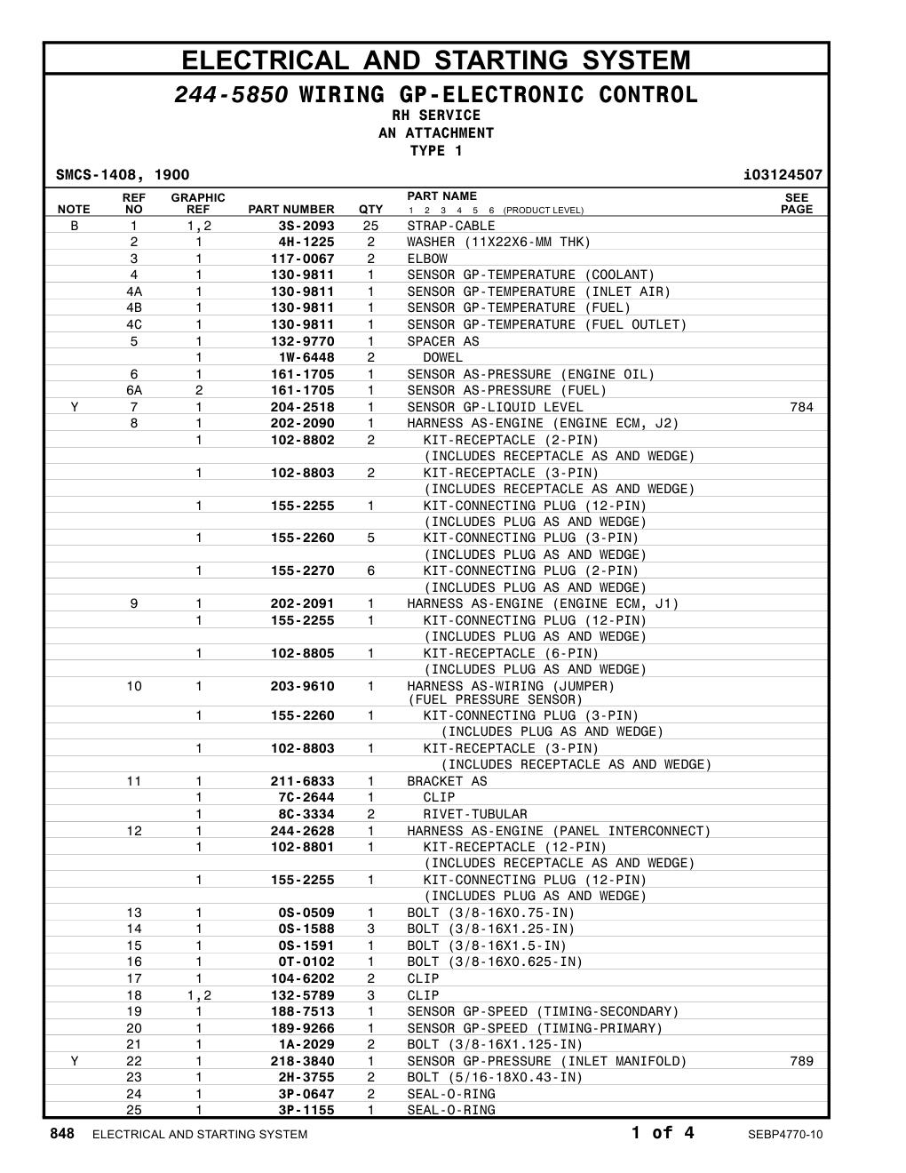 244-2628 HARNESS AS-ENGINE (PANEL INTERCONNECT) CAT parts manual diagram