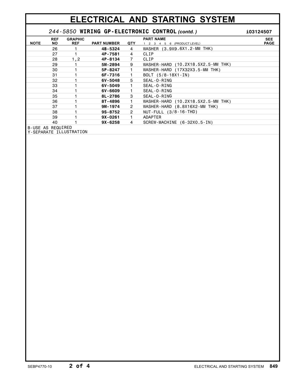 9X-6258 - SCREW-MACHINE (6-32X0.5-IN)