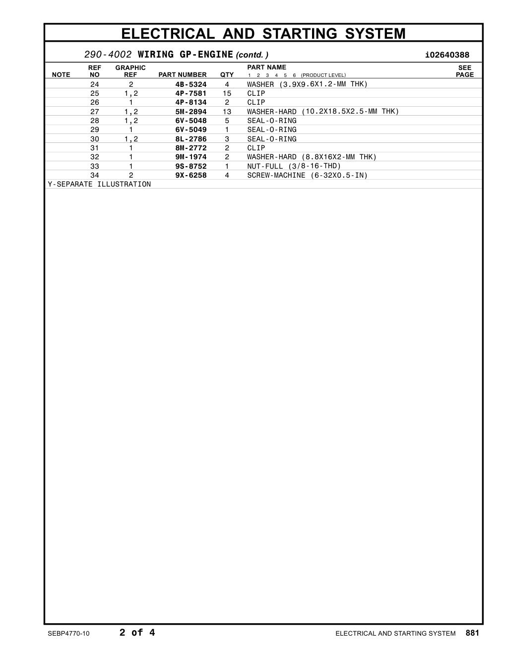 8M-2772 - CLIP