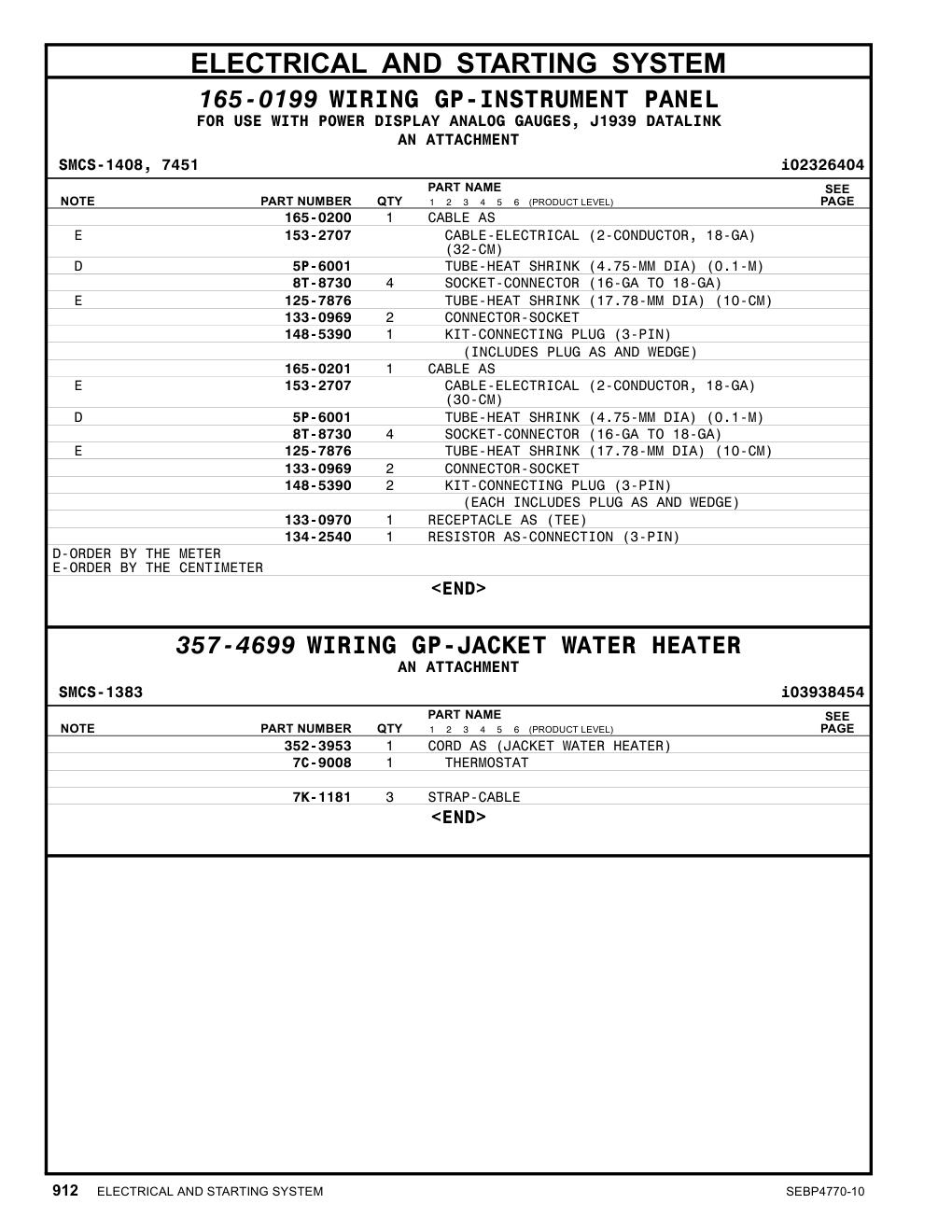 165-0200 CABLE AS CAT parts diagram