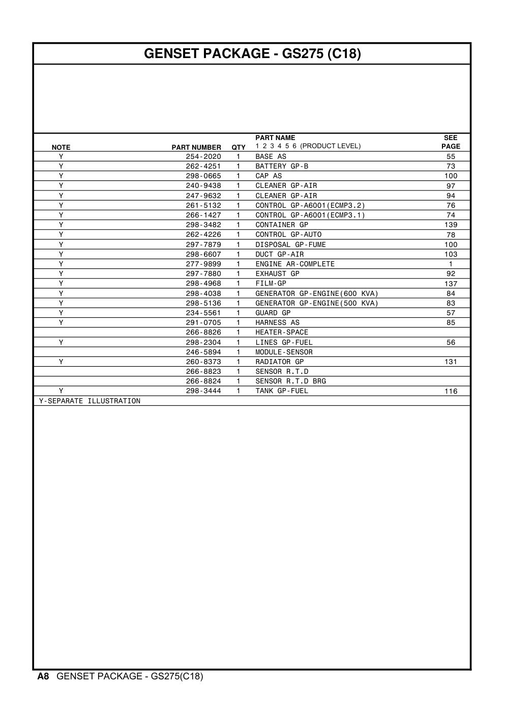 298-0665 - CAP AS