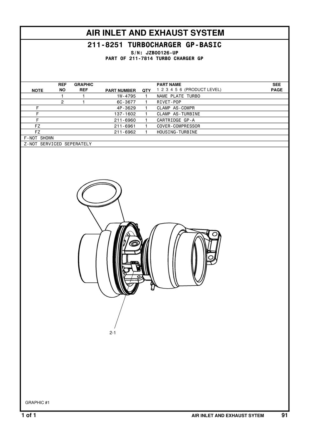 diagram 12