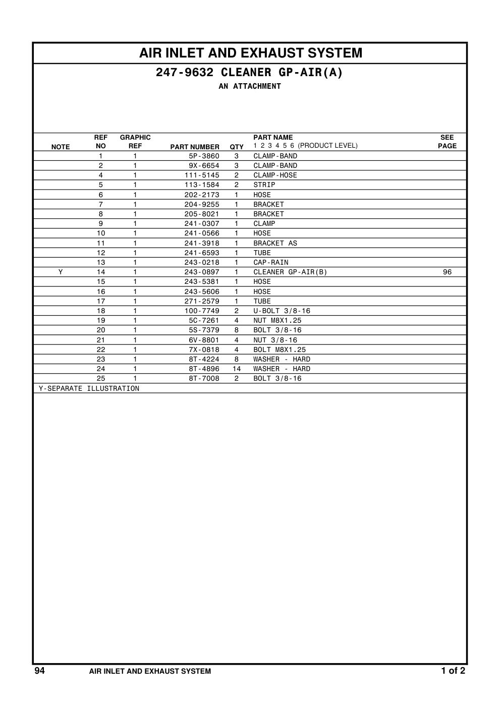 diagram 5