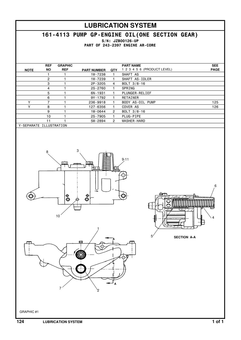 diagram 10