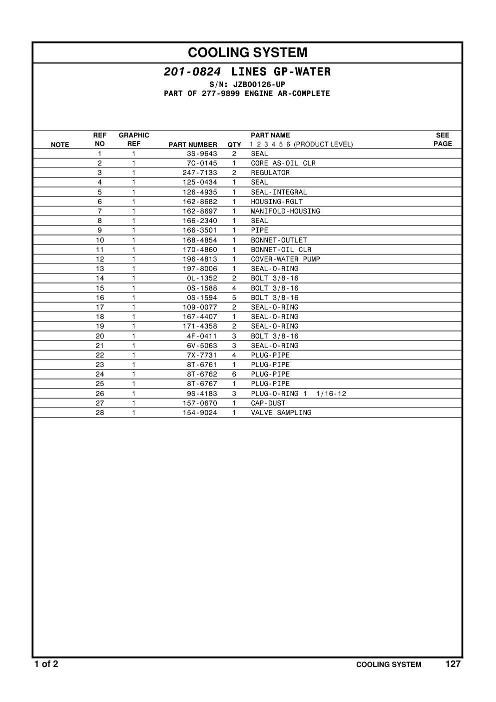 diagram 7
