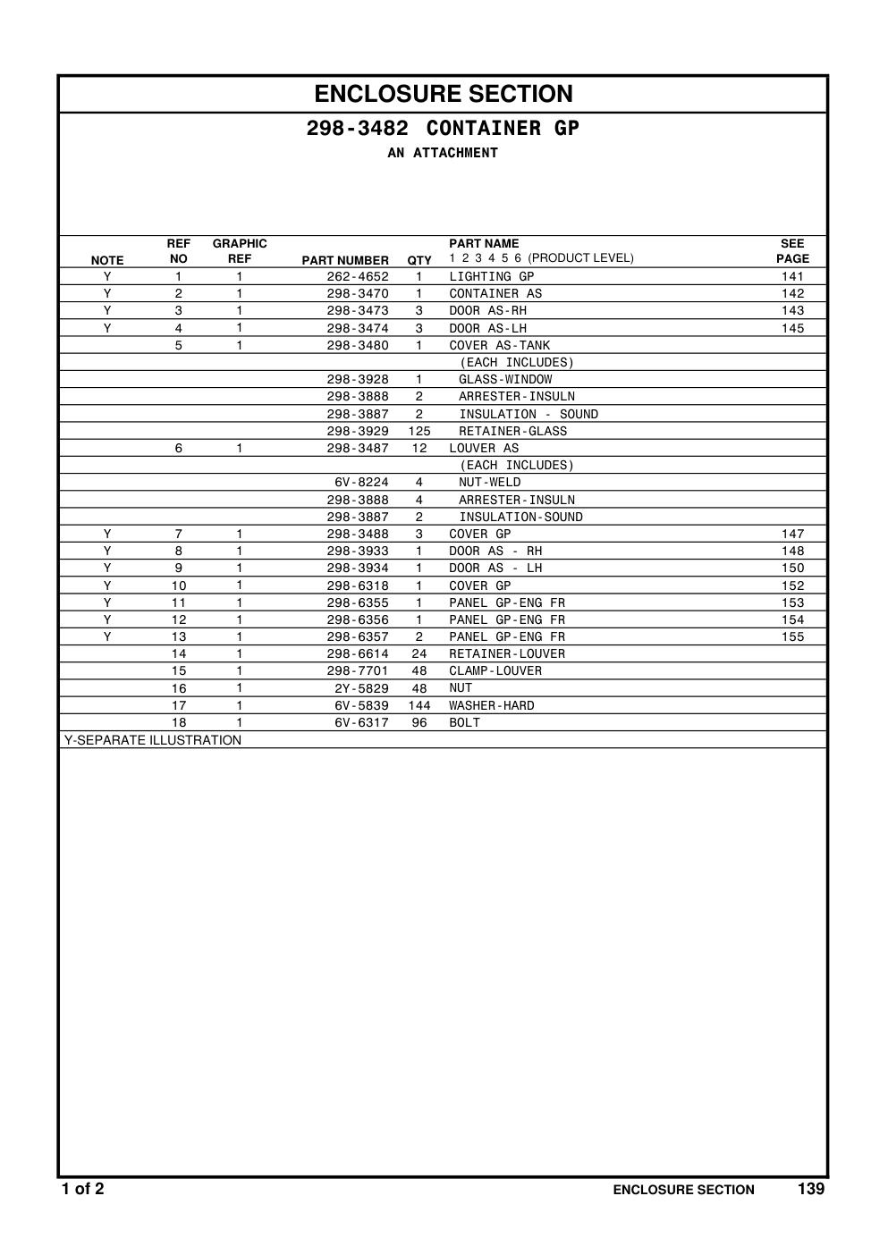 2Y-5829 - NUT