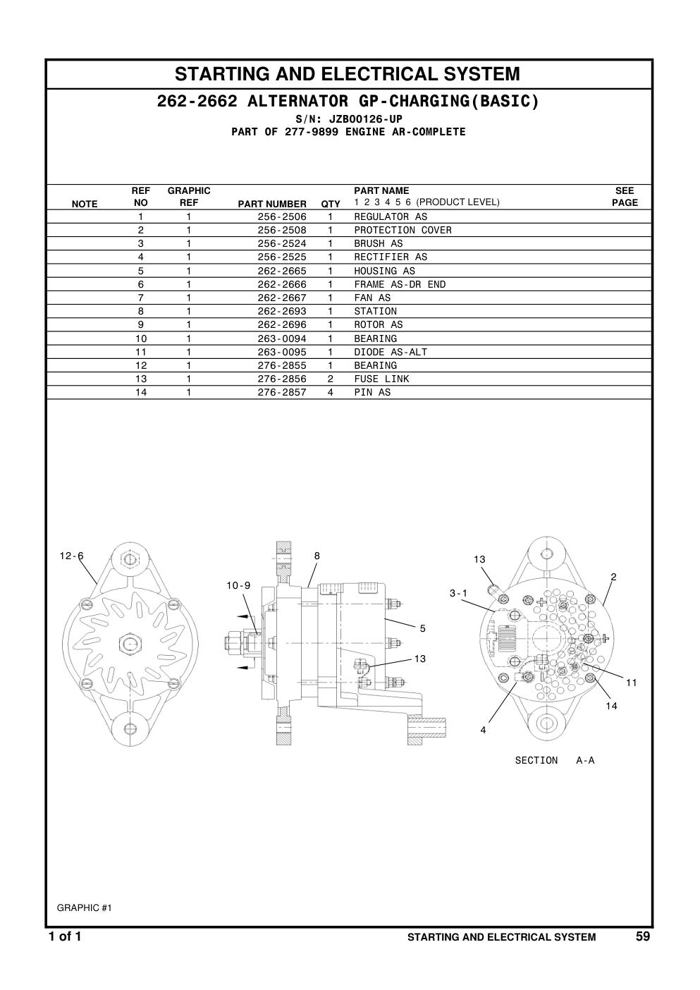 256-2506 REGULATOR AS · S/N JZB00126-UP CAT parts manual diagram