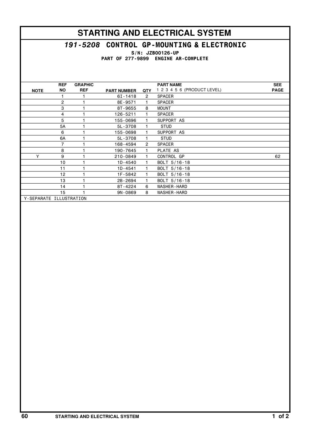 diagram 10
