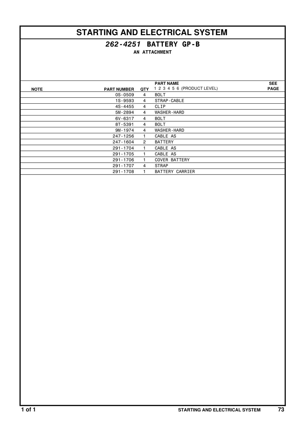 247-1604 BATTERY CAT parts diagram