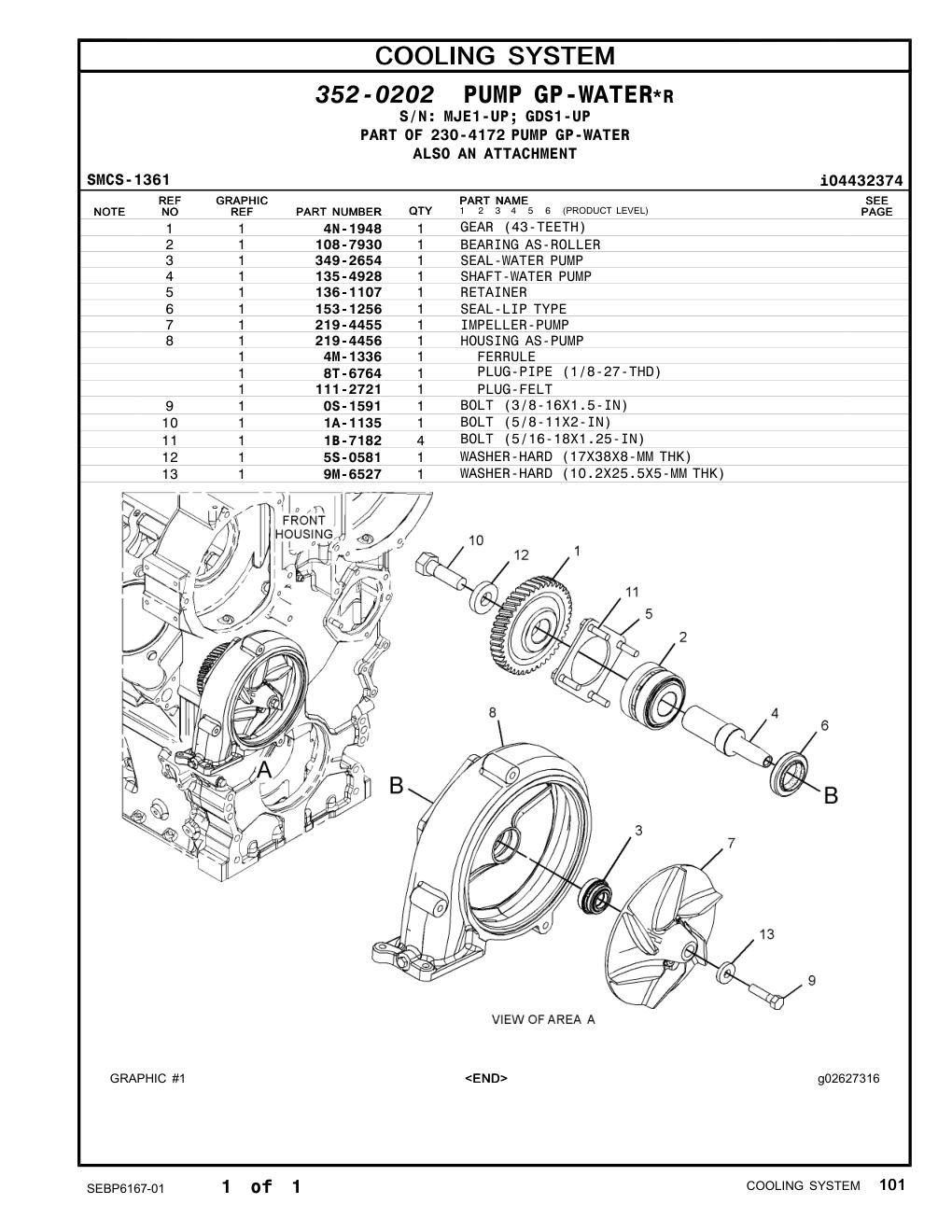 diagram 7