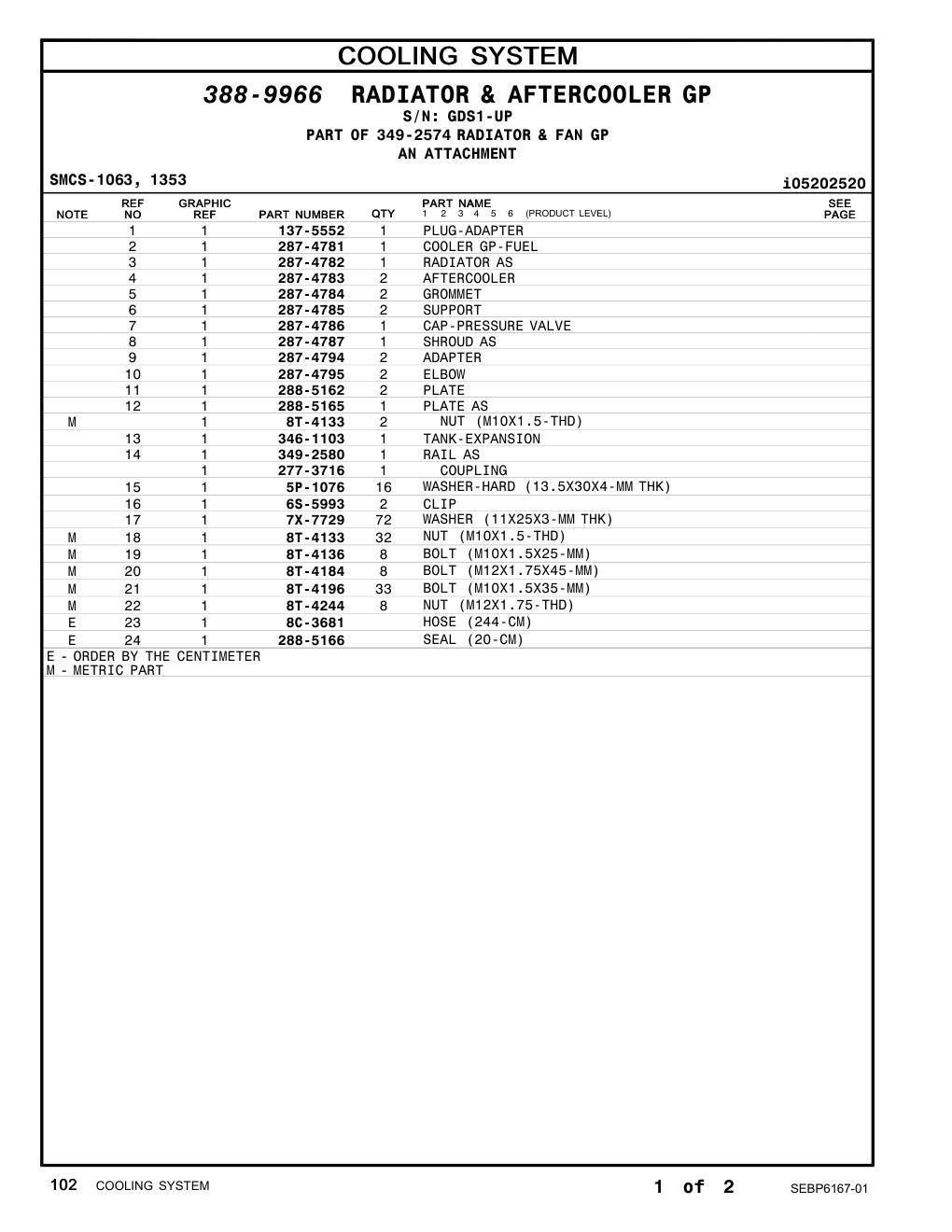 287-4785 SUPPORT · S/N GDS1-UP CAT parts manual diagram