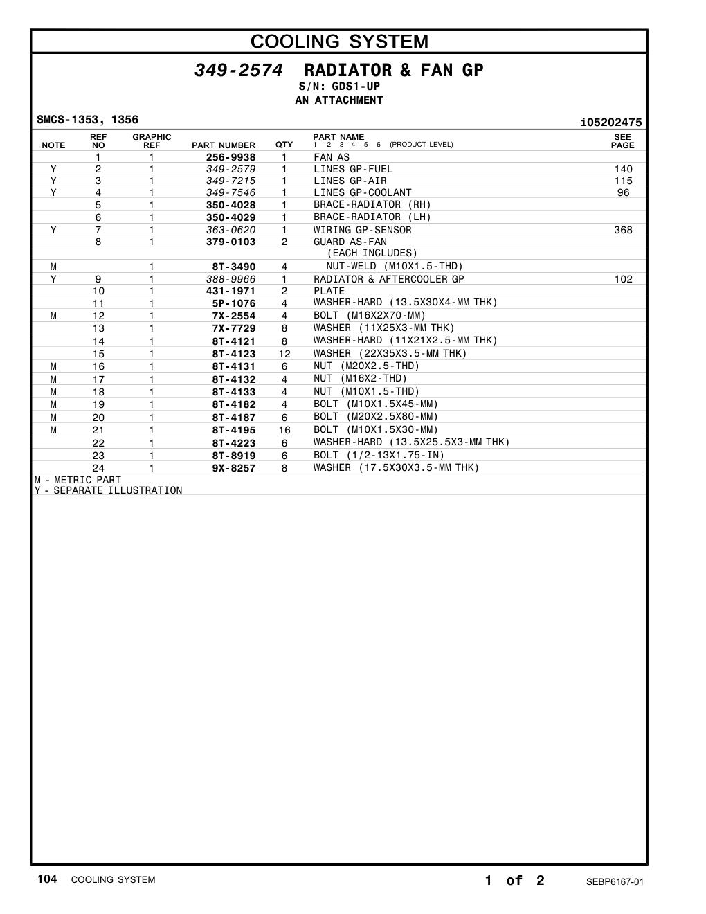 349-7215 - LINES GP-AIR