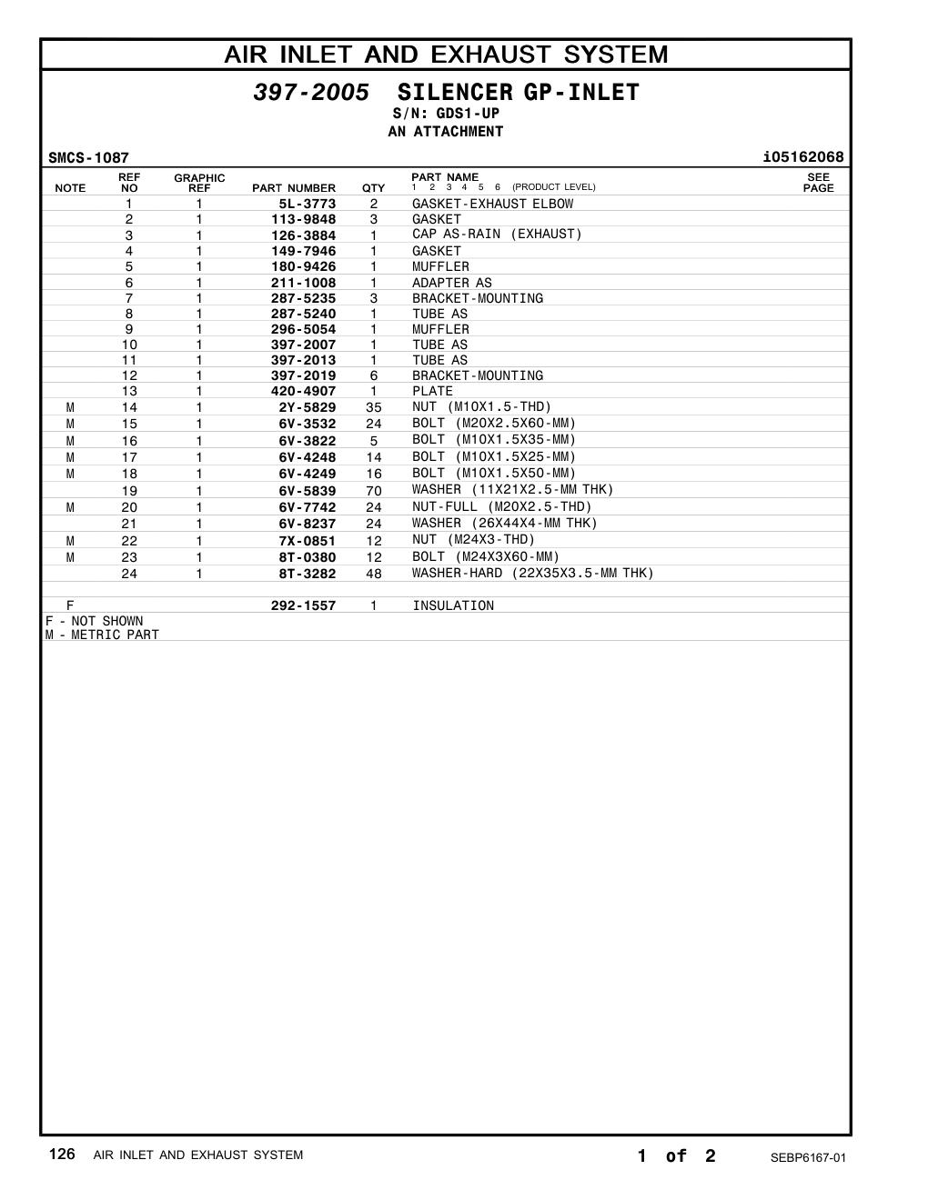 diagram 5