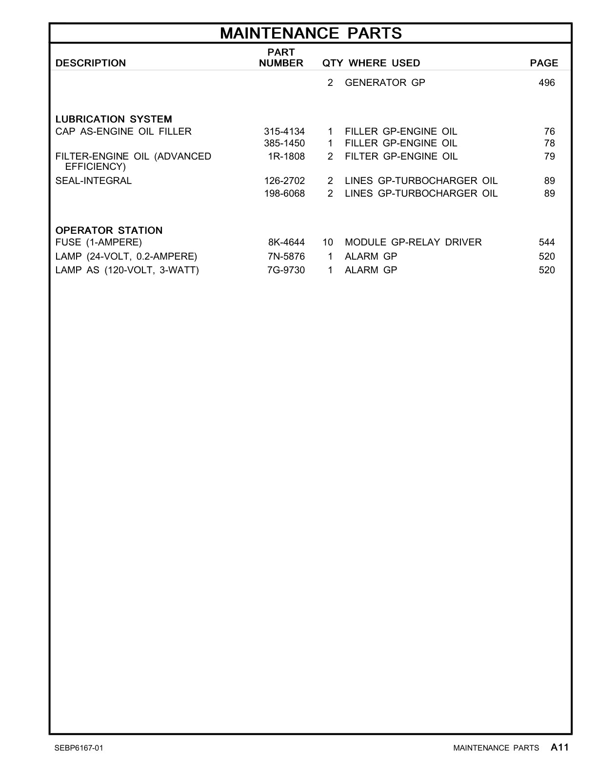 diagram 8