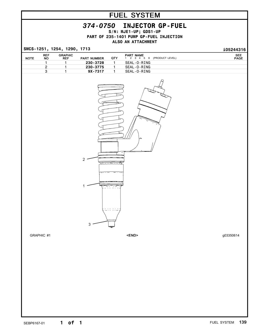 diagram 7