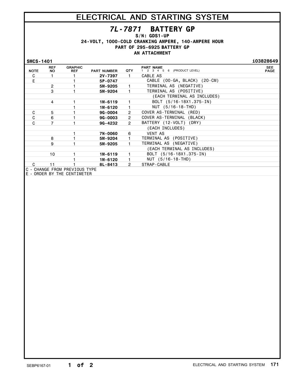 1M-6119 - BOLT (5/16-18X1.375-IN)