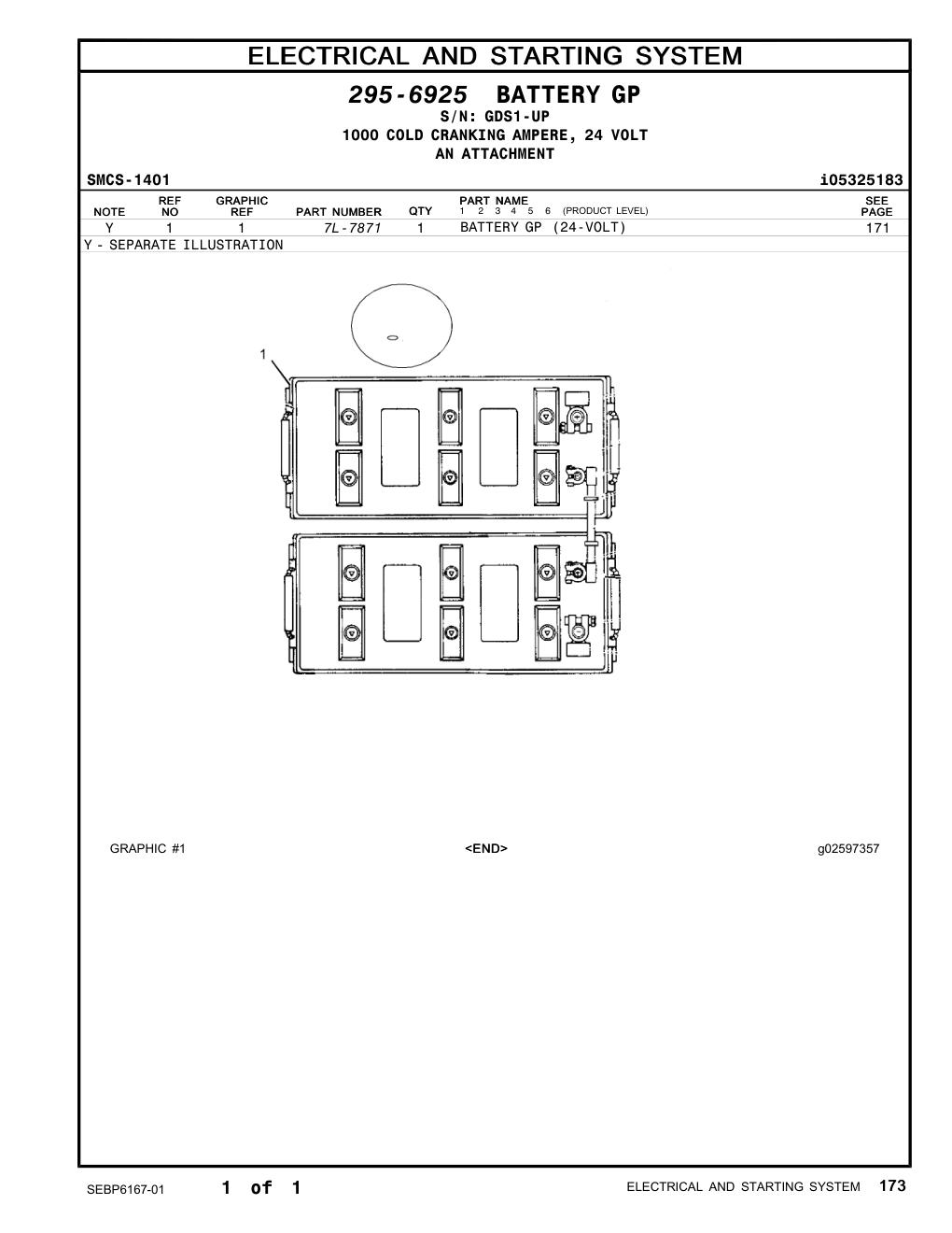 7L-7871 BATTERY GP (24-VOLT) · S/N GDS1-UP CAT parts manual diagram