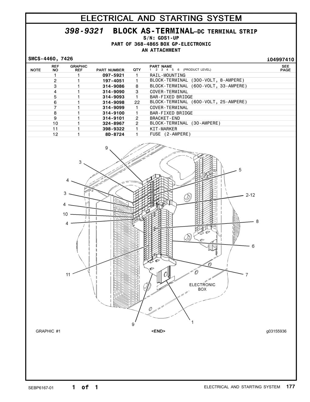 diagram 5