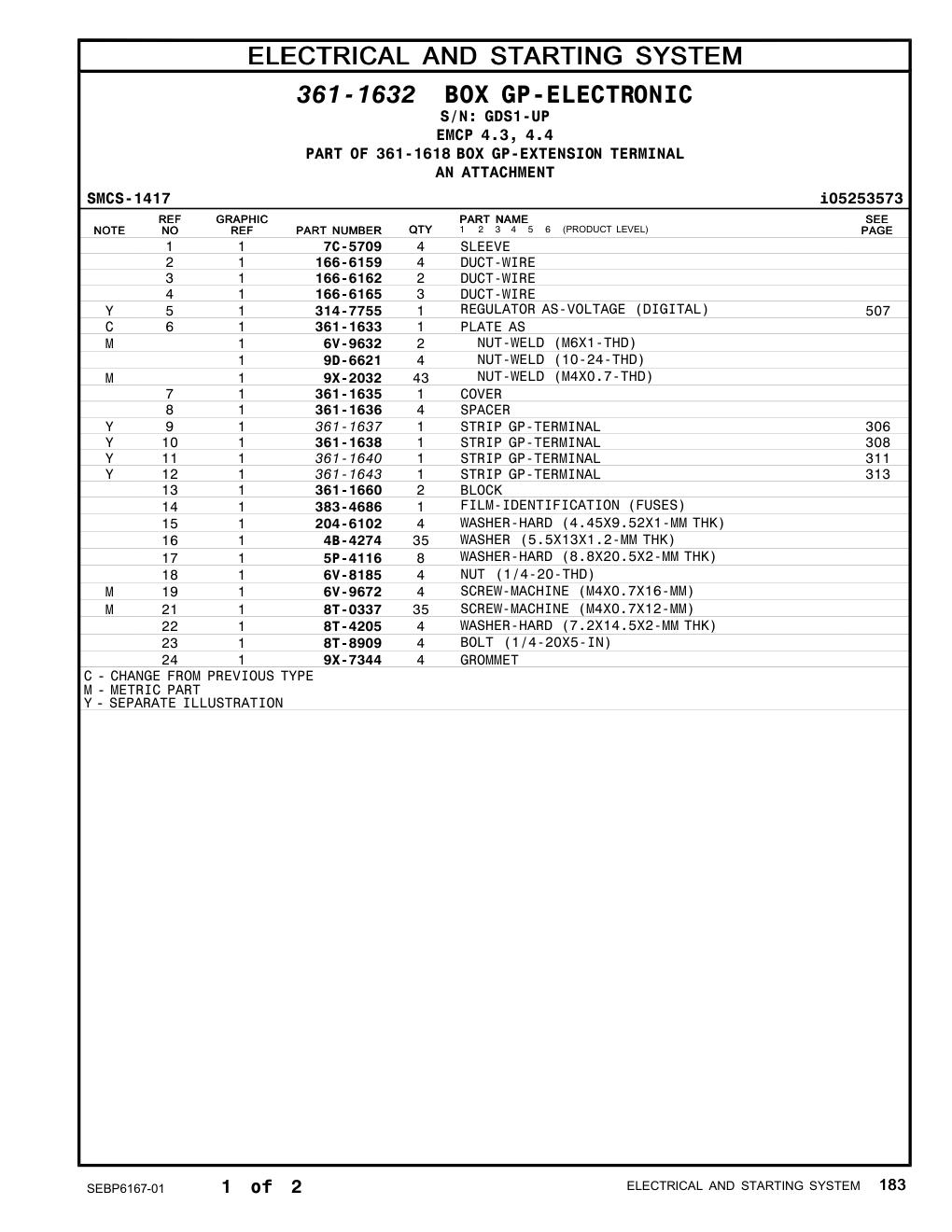 204-6102 WASHER-HARD (4.45X9.52X1-MM THK) · S/N GDS1-UP CAT parts manual diagram