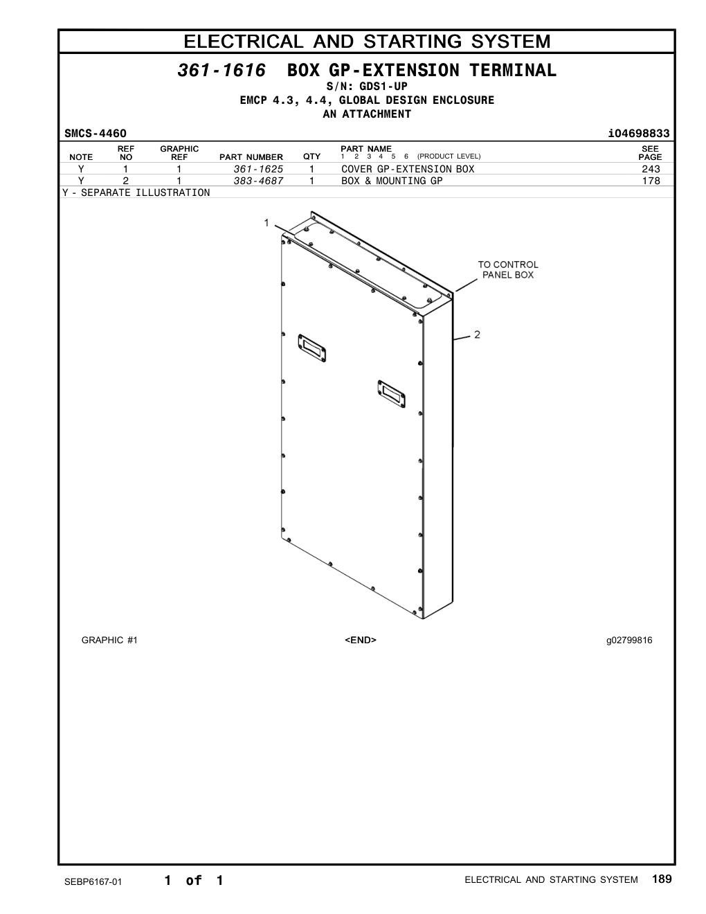 383-4687 - BOX & MOUNTING GP