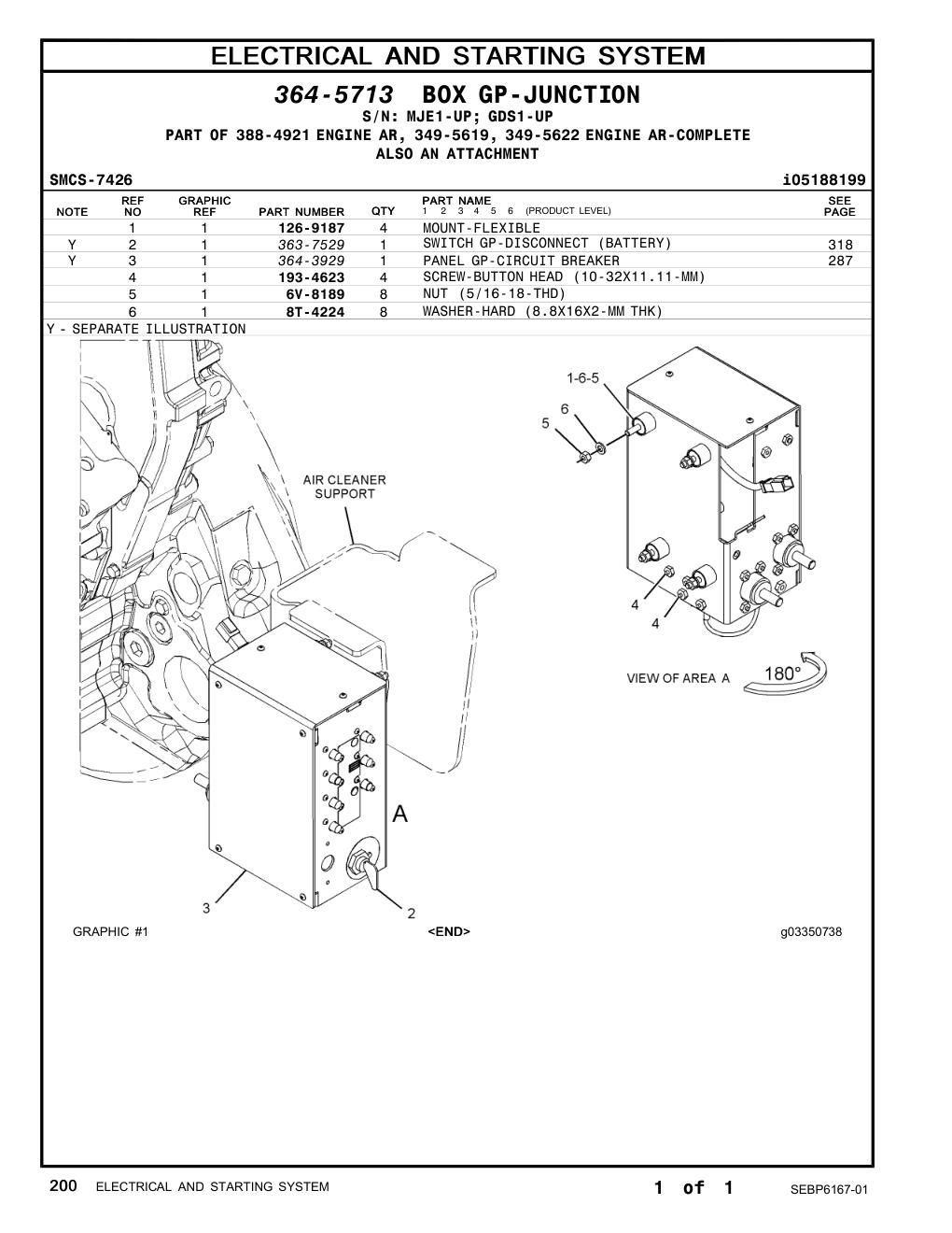 193-4623 SCREW-BUTTON HEAD (10-32X11.11-MM) CAT parts manual diagram